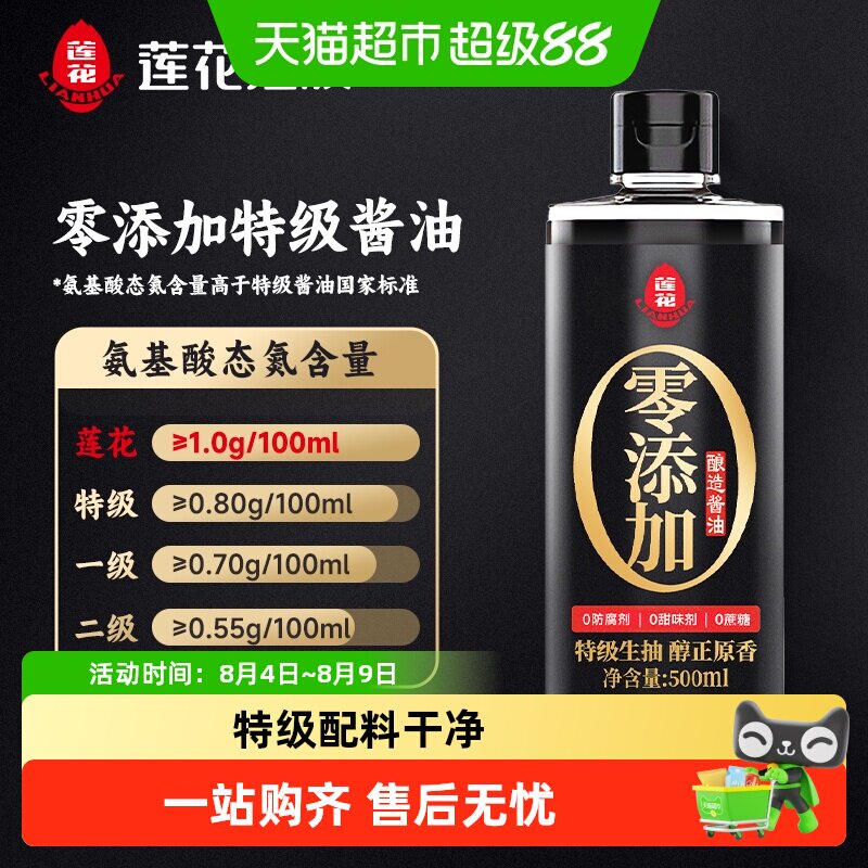 商品图