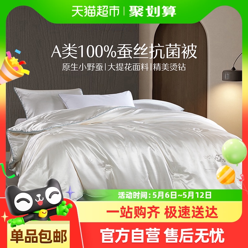 ˮǼҷĲ˿ﱻļ100%˿ůĸı˫244Ԫ