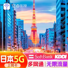 日本【无限流量】上网卡5G手机电话卡旅游sim卡SoftBank多网KDDI