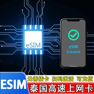【eSIM】泰国esim虚拟旅游高速上网卡1-30天总量大流量20GB可选