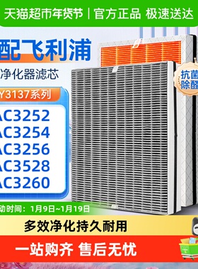 适配飞利浦空气净化器滤芯AC3252/54/56/3528/68/3260滤网FY3137