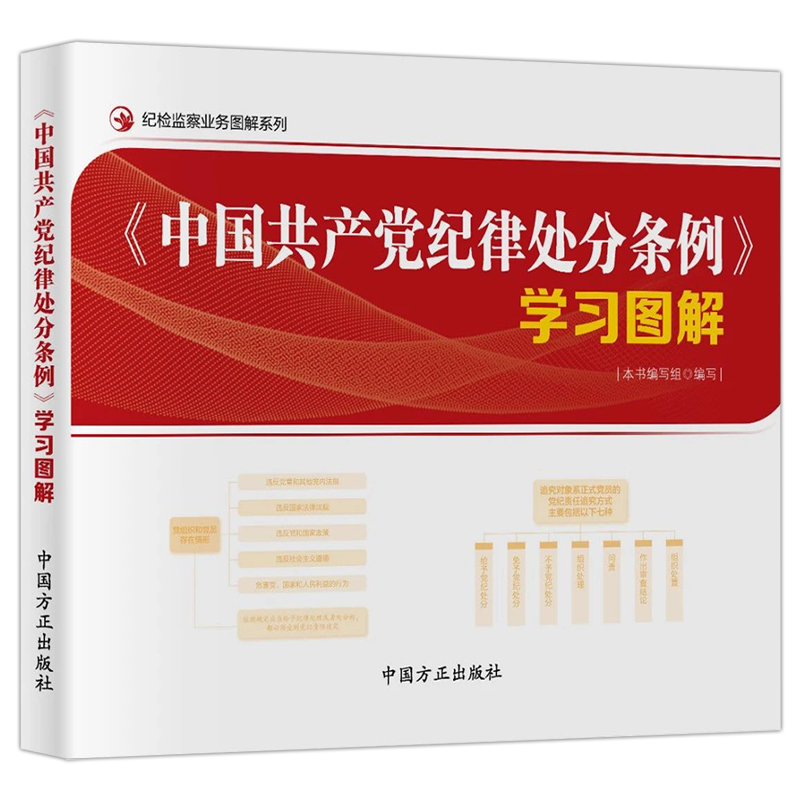 现货正版 2024新《中国共产党纪律处分条例》学习图解 纪检监察业务图解系列 重点条文解读 党员干部学习辅导参考 中国方正出版社