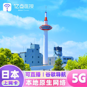 日本5G上网卡【原生资源】softbank手机流量卡赴日旅游sim卡