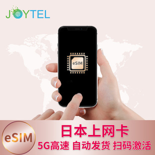 eSIM日本电话卡5G/4G高速流量上网3/5/7/10/15/30天手机卡旅游卡