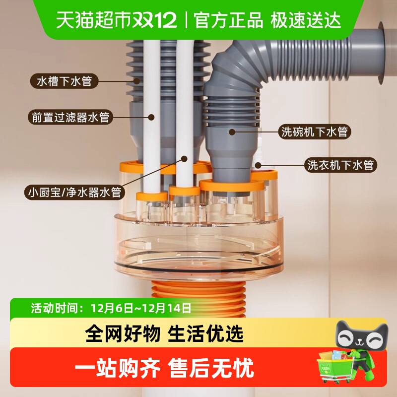 壹品印象厨房下水管三头通集成