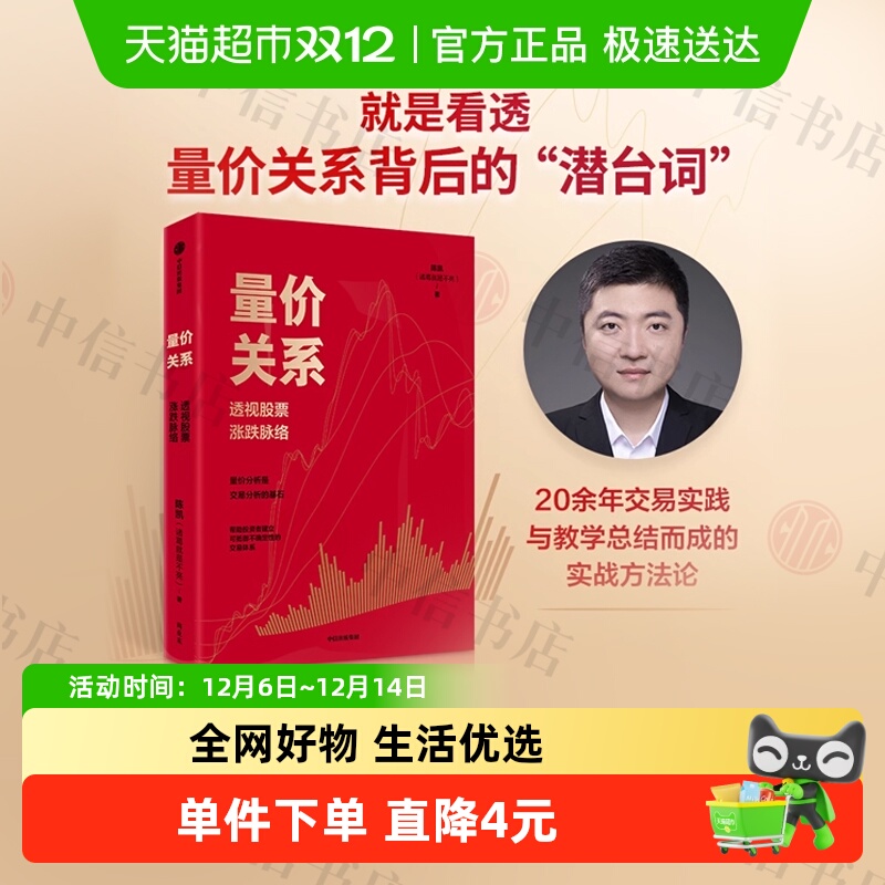 量价关系透视股票涨跌脉络