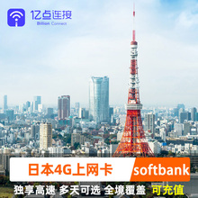 日本电话卡4G上网卡3 30天留学商务无限3G流量手机卡东京大阪船员