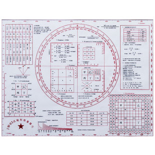 地形学作图工具地图识图用图作业尺综合地理坐标尺指挥尺标图尺子