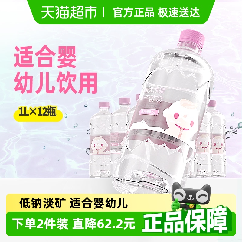 恒大冰泉嬰兒水寶寶水礦泉水