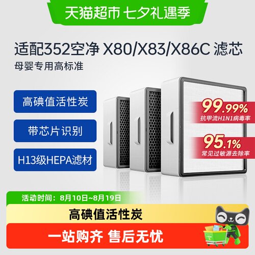 康净之芯适配352空气净化器