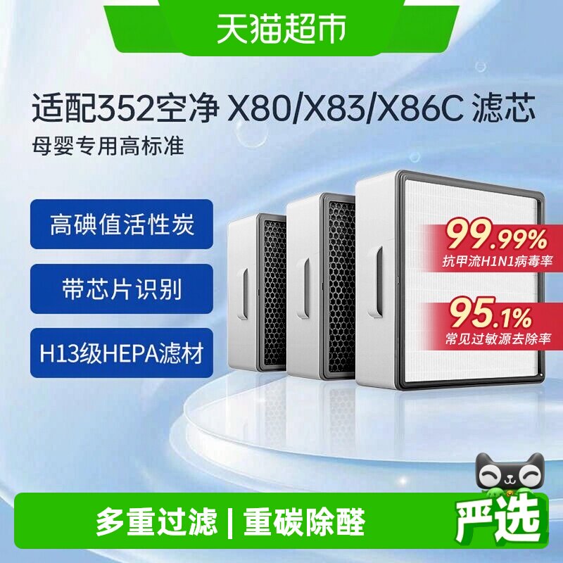 康净之芯适配352空气净化器图片