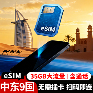 【esim】土耳其埃及阿联酋阿曼约旦电话卡4G5G流量虚拟手机上网卡