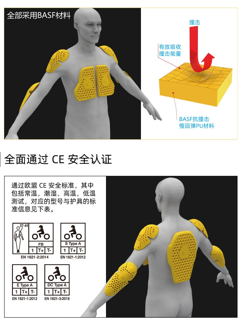 CC摩托骑行服衣冬季防风保暖护甲衣机车赛车男女拉力四季防摔套装