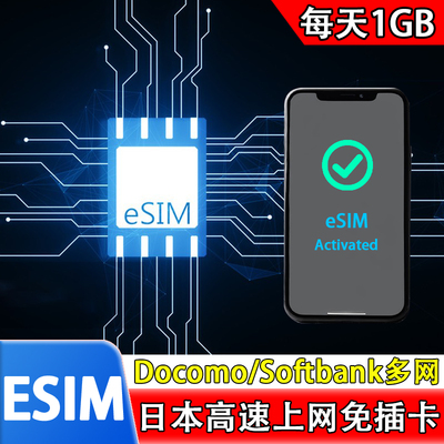 【eSIM】日本esim（每天1GB）Softbank/Docomo多网1-30天东京旅游