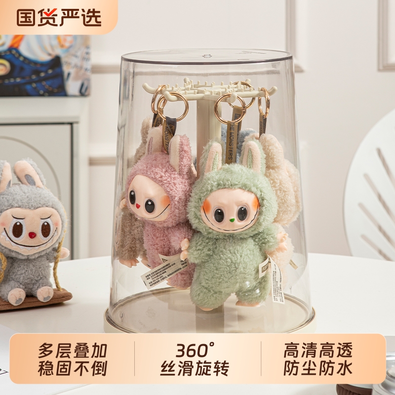 【透明防尘】盲盒玩偶展示盒