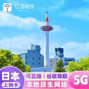 日本5G上网卡【原生资源】softbank手机流量卡赴日旅游sim卡