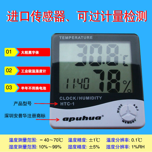 HTC-1温湿度计医疗实验室仓库药