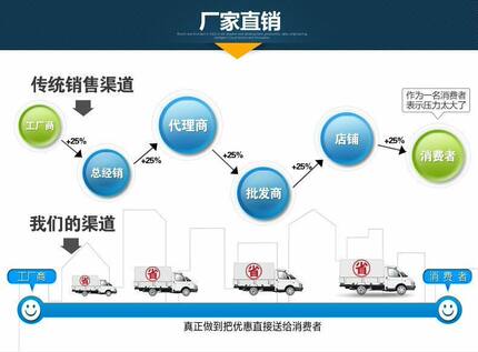 喷砂用玻璃珠 喷砂磨料 玻璃砂 玻璃微珠120# 100 80 60 目25公斤