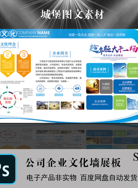 创意大气企业简介文化墙公司介绍宣传展板形象墙设计psd模板素材