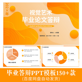 ppt模板高级感艺术简约毕业答辩开题报告商务工作总结汇报作品集