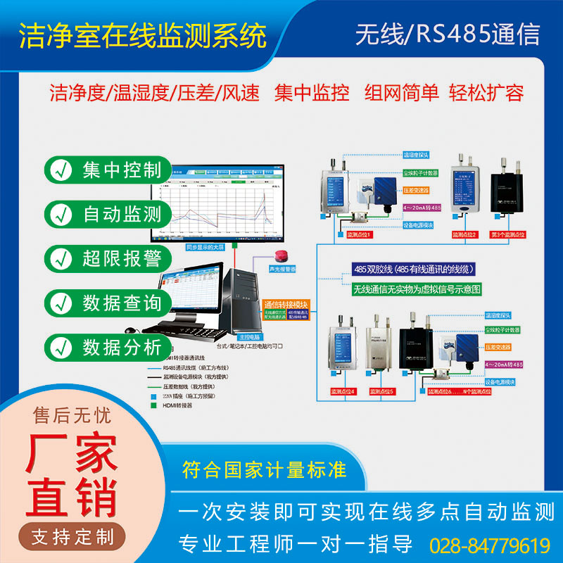 洁净度在线多点尘埃粒子计数器自动监测系统悬浮粒子计数器传感器