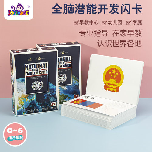 儿童宝宝早教认识大全各国首都