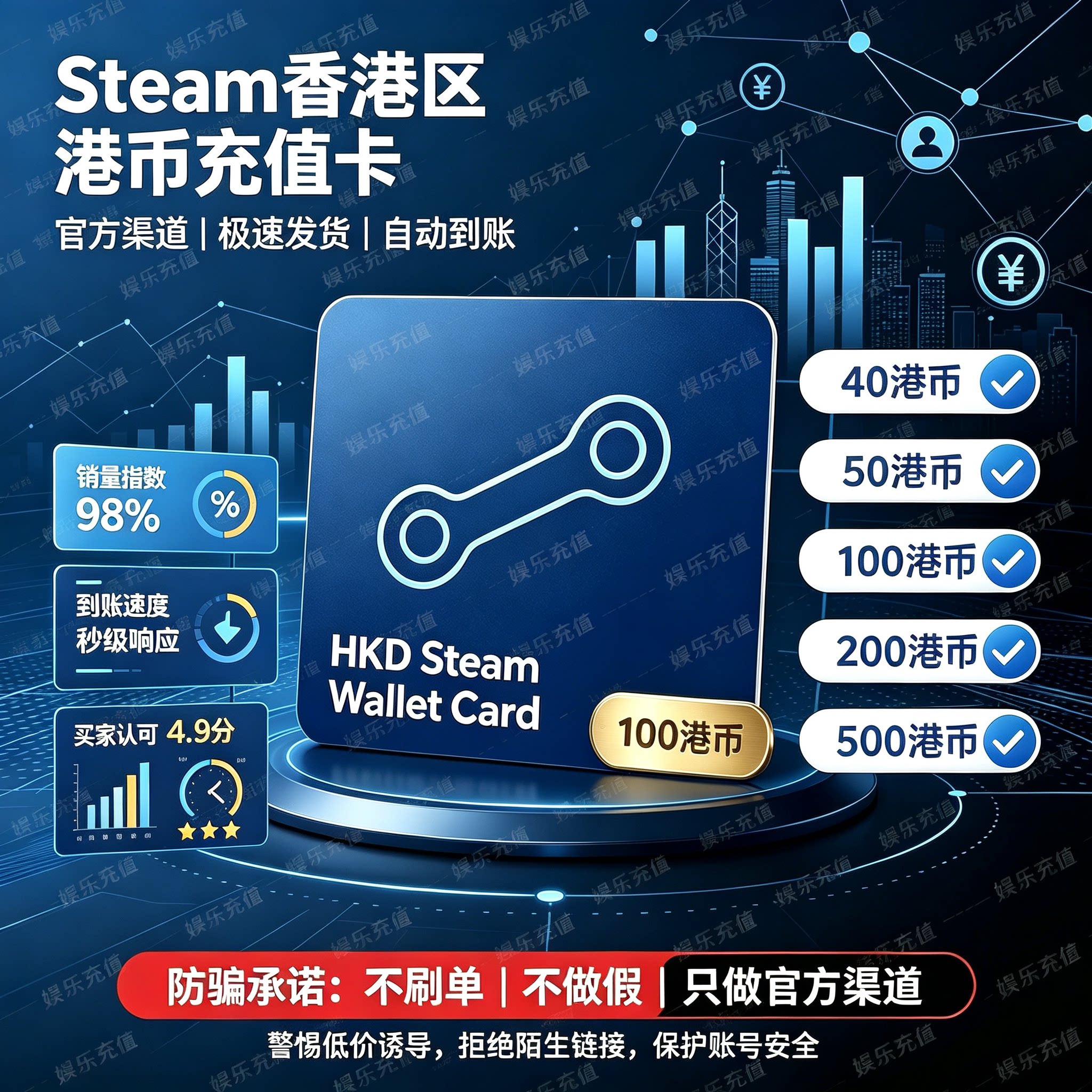 steam充值卡港币 中国区余额 钱包官方CDK激活码充G币 自动秒发图片