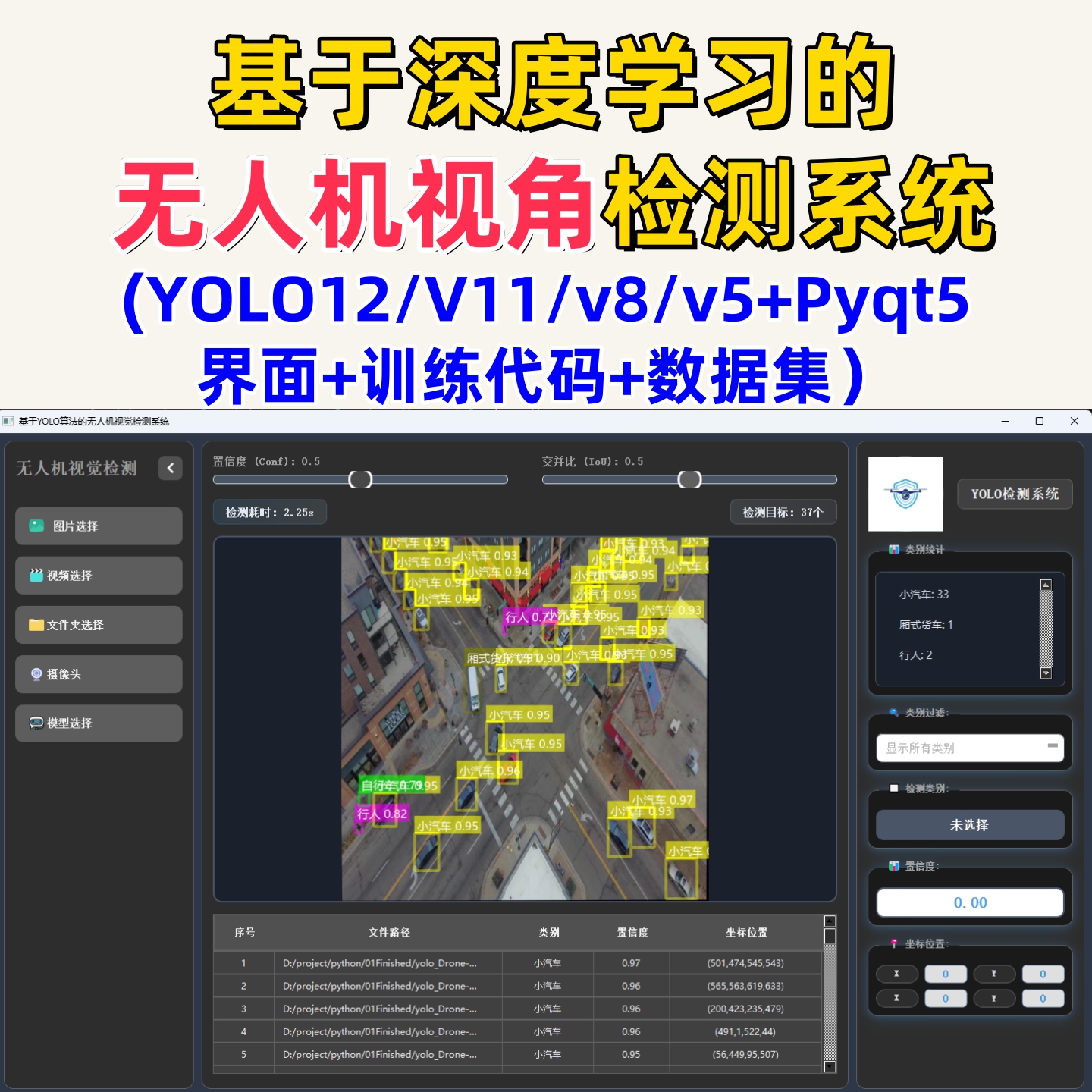 基于深度学习的无人机视角检测系统(YOLOv12/v11/v8/v5模型)