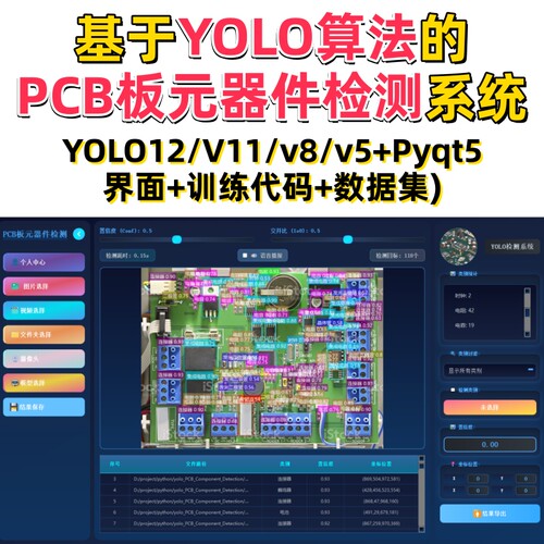 基于深度学习的PCB板元器件检测(YOLOv12/v11/v8/v5模型+数据集)