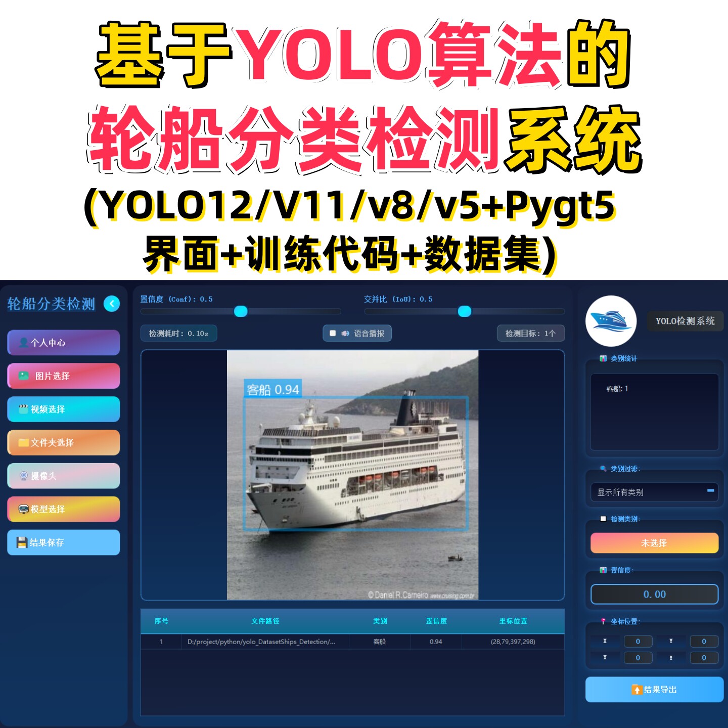 基于深度学习的轮船分类检测系统(YOLOv12/v11/v8/v5模型+数据集)