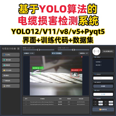 基于深度学习的电缆损害检测系统(YOLOv12/v11/v8/v5模型+数据集)