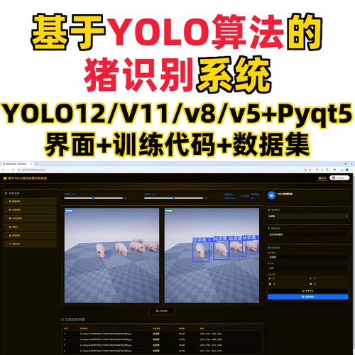 基于深度学习的猪识别系统(YOLO12/11/v8/v5模型+django)