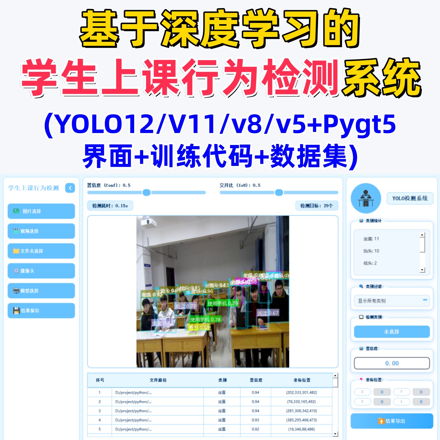 基于深度学习的学生上课行为检测(YOLOv12/v11/v8/v5模型+数据集)