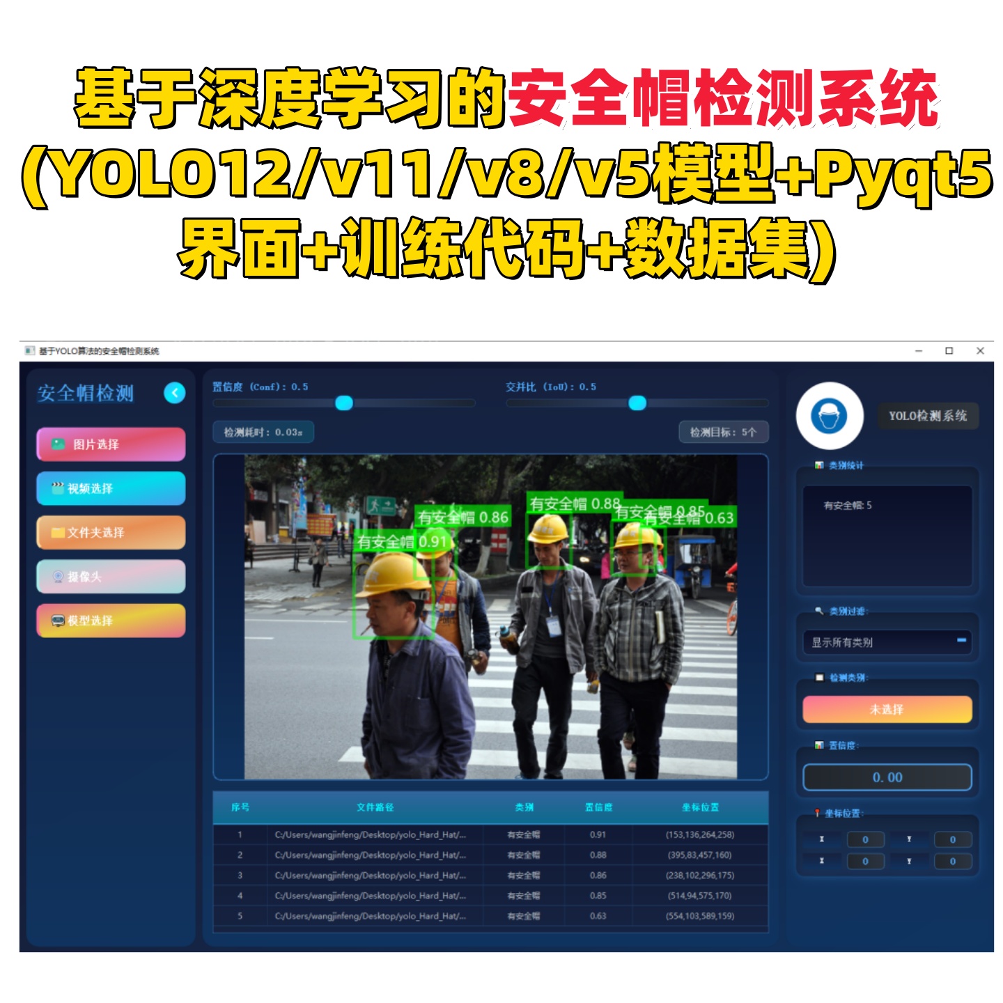 基于深度学习的安全帽佩戴检测系统(YOLOv12/v11/v8/v5模型)