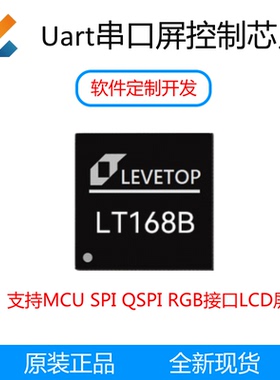 乐升LT168B LCD液晶屏显示驱动芯片SPI MCU QSPI RGB接口CAN总线
