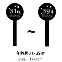 Карта по возрасту золота 31-39 лет