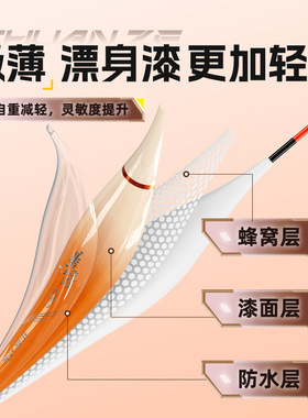 川泽浮漂鼎尖江湖夜光漂EF电子漂日夜两用咬钩变色硬尾醒目高灵敏