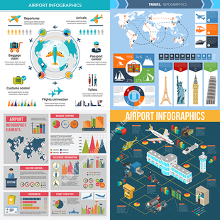 机场信息图表 旅行飞机航线游客设施数据分析 AI格式矢量设计素材
