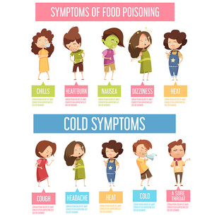 生病人物症状 卡通感冒咳嗽肚子痛打喷嚏场景 AI格式矢量设计素材