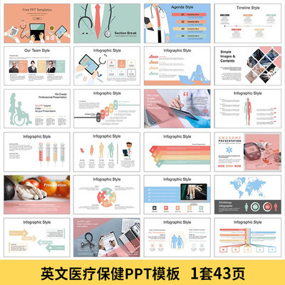 英文医疗保健PPT模板 医学医院健康行业数据分析报告课件幻灯片