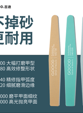 古迪指甲锉磨指甲砂条修美甲专用搓条抛光打磨条海绵挫条工具套装