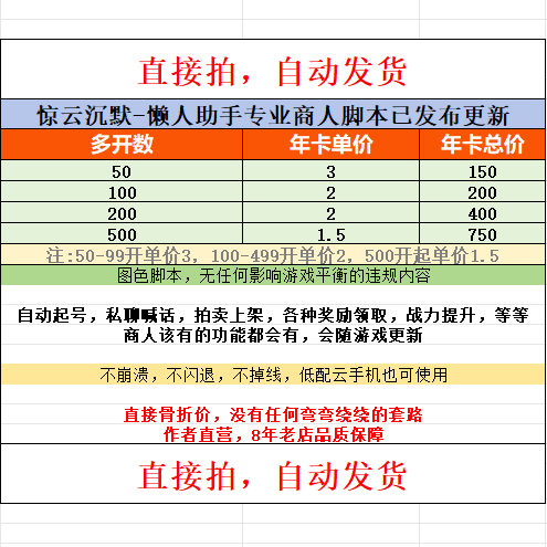 【商人打金专版】惊云沉默辅助传奇脚本安卓苹果模拟器云手机