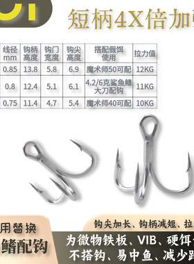 IUI千岛湖大刀鲨鱼鳍4.2/6克原装短柄配钩 4X倍加强盒装三本钩