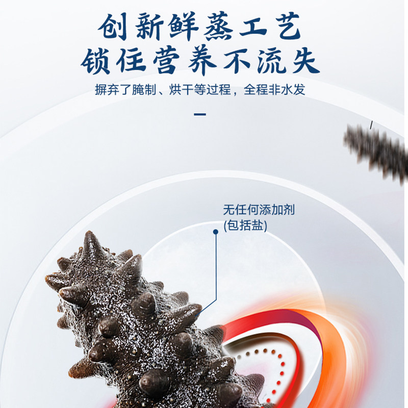 天然营养，助力高考加油