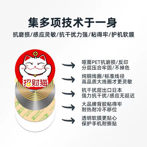 超薄门禁手机贴卡复制
