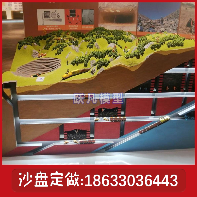 煤矿沙盘模型制作绿色煤电模拟动态演示场景沙盘模型定制