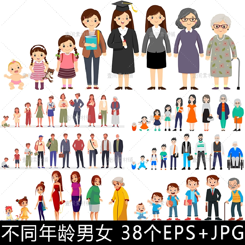 RR26不同年龄人物男女小孩青年成年出生到老年生长阶段矢量素材图