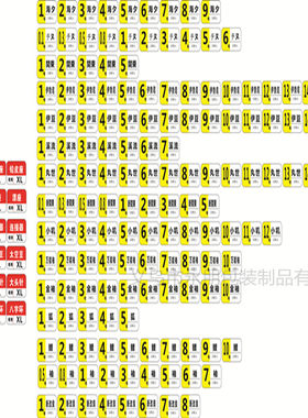 号数不干胶鱼钩号数贴纸