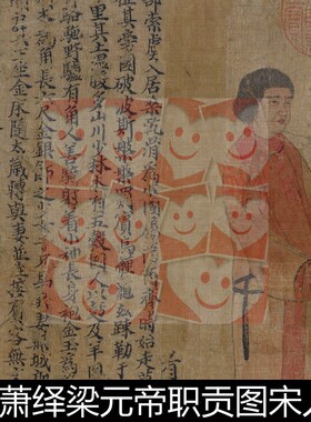 VVJ南朝梁代萧绎梁元帝职贡图宋摹本分辨率72非高清小图素材资料