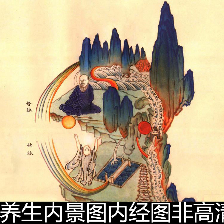 ekp道家文化养生内景图内经图非高清彩色解丹道修炼图真经图素材